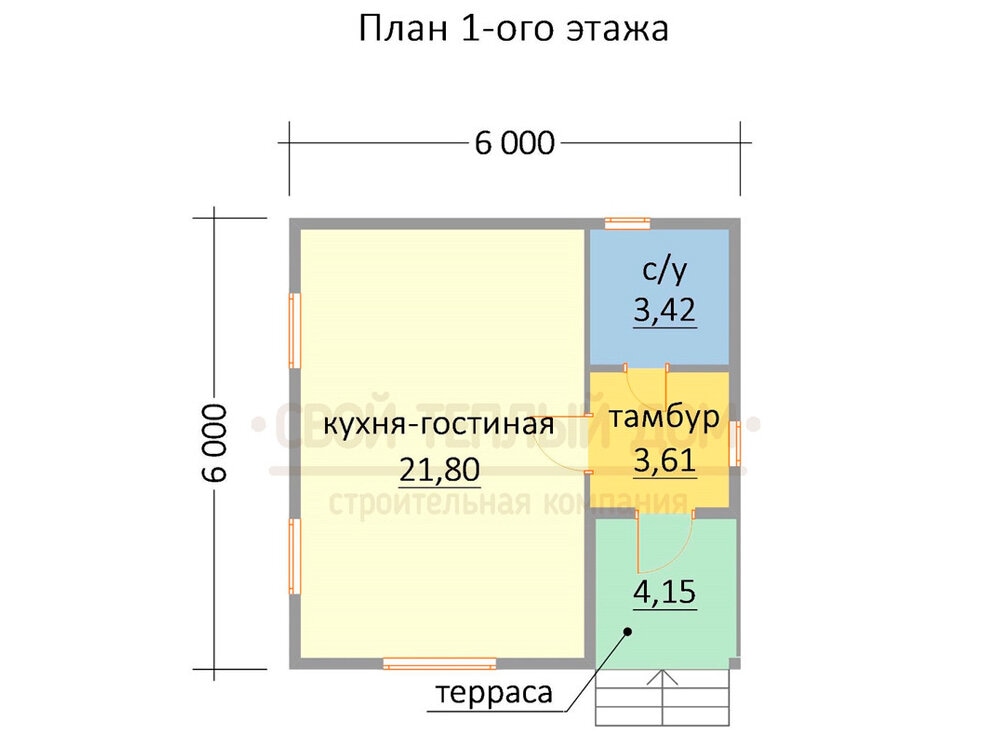 Проекты компактных дачных домов