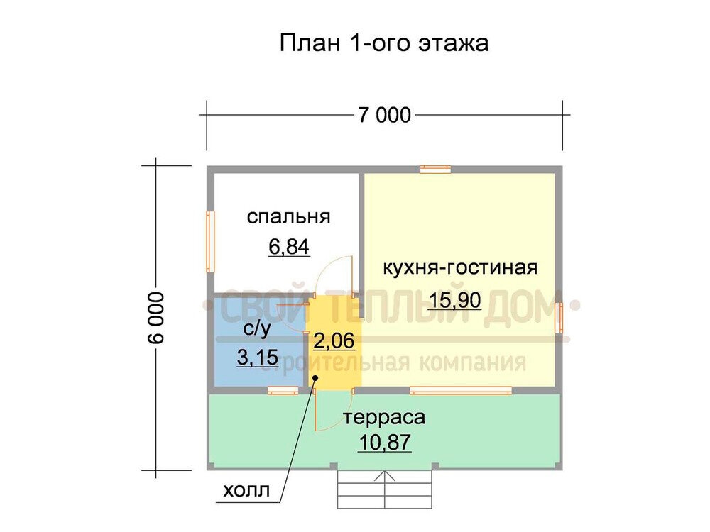 Проекты компактных дачных домов